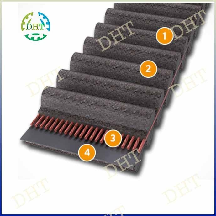 DÂY CUROA 2 MẶT RĂNG DHTD D5M, D8M, D14M, DSTD DS8M CONTITECH