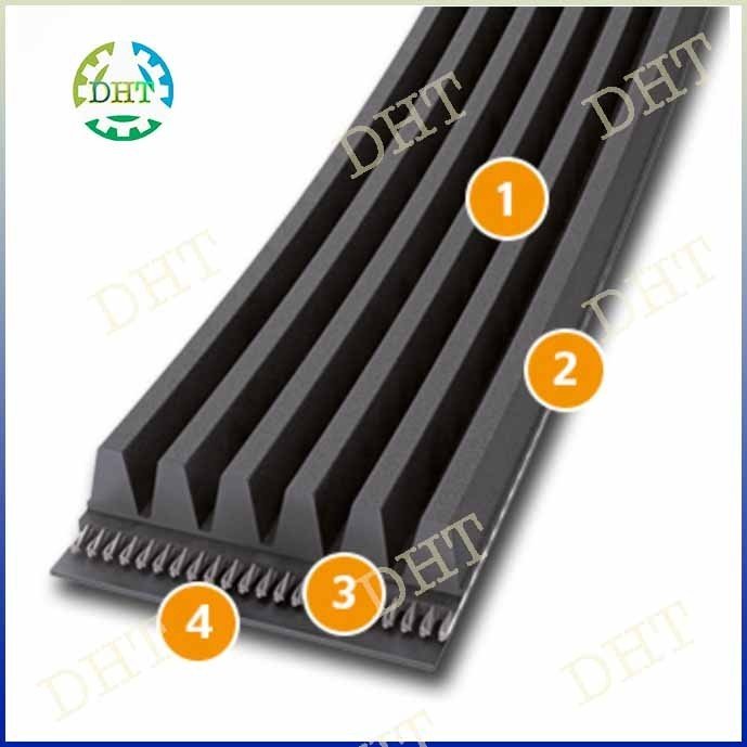 DÂY CUROA OTO PJ-PL-PK CONTITECH