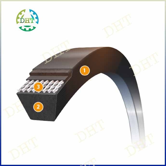 DÂY CUROA K1, K1,5 CONTITECH