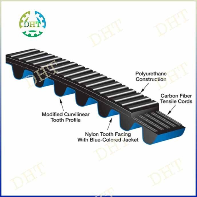 DÂY CUROA POLYCHAIN GT CARBON GATES
